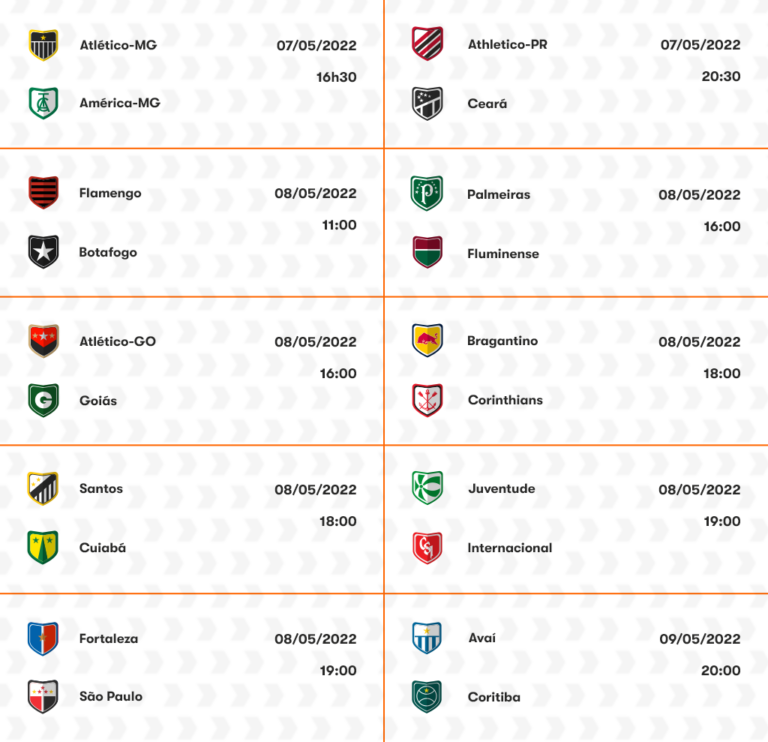 Coloca na agenda: jogos deste fim de semana